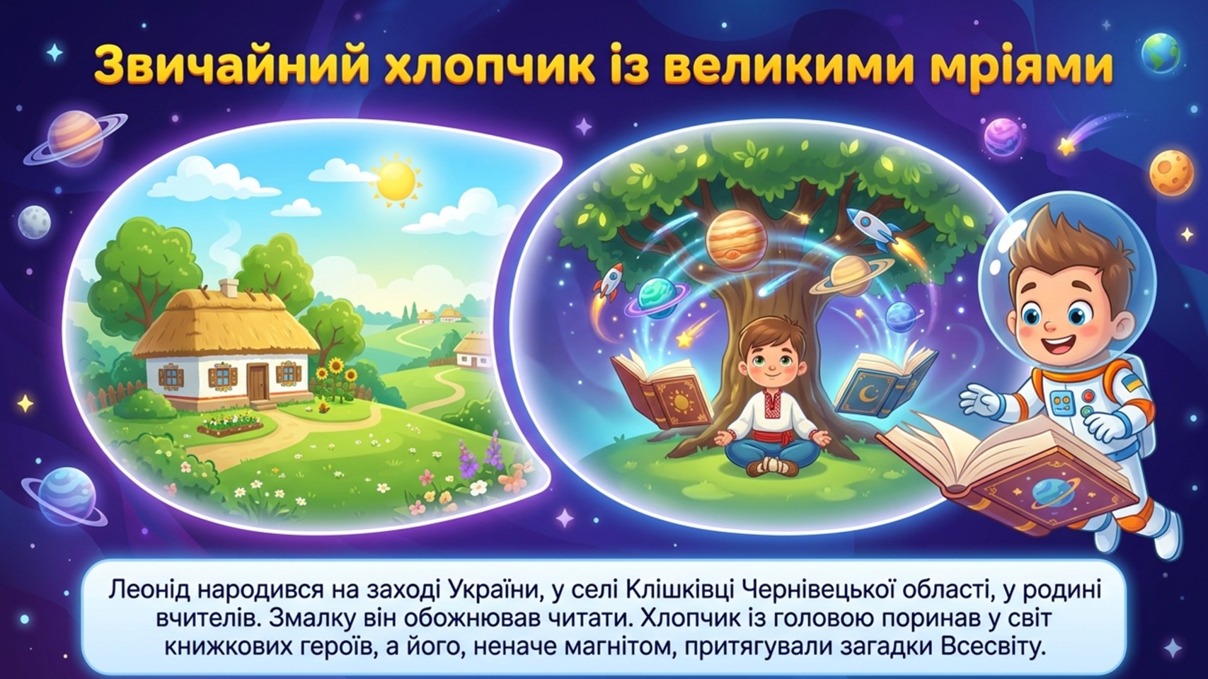 Презентація Виховна робота 1 клас, 2 клас, 3 клас, 4 клас, 5 клас, 6 клас - зображення Skoln