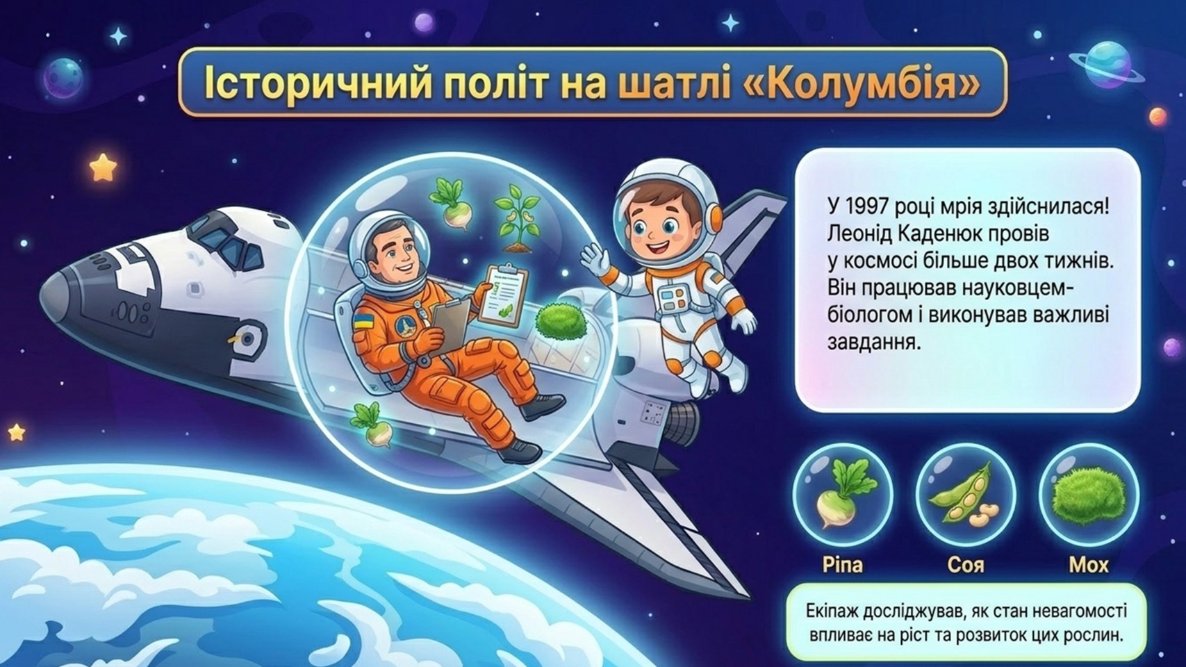 Презентація Виховна робота 1 клас, 2 клас, 3 клас, 4 клас, 5 клас, 6 клас - зображення Skoln