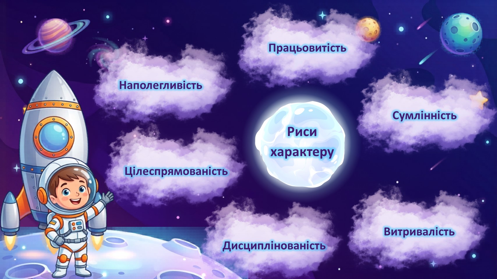 Презентація Виховна робота 1 клас, 2 клас, 3 клас, 4 клас, 5 клас, 6 клас - зображення Skoln