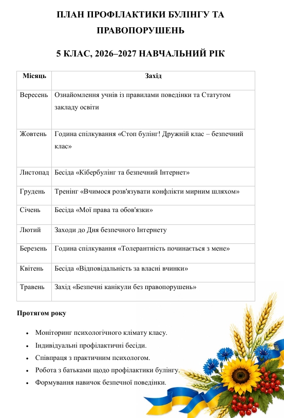 Робоча програма Виховна робота 5 клас - зображення Skoln
