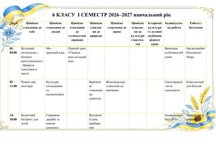 Методичні матеріали Виховна робота 6 клас - зображення Skoln