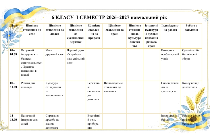 Методичні матеріали Виховна робота 6 клас - зображення Skoln