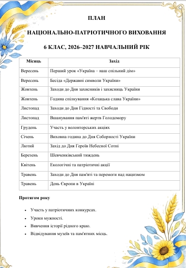 Методичні матеріали Виховна робота 6 клас - зображення Skoln