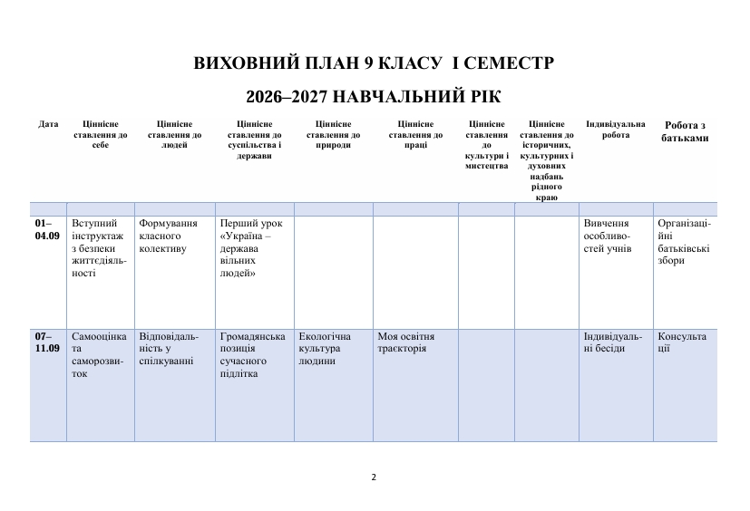 Методичні матеріали Виховна робота 9 клас - зображення Skoln