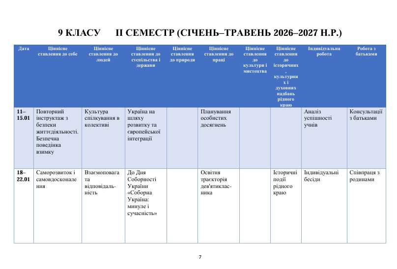 Методичні матеріали Виховна робота 9 клас - зображення Skoln