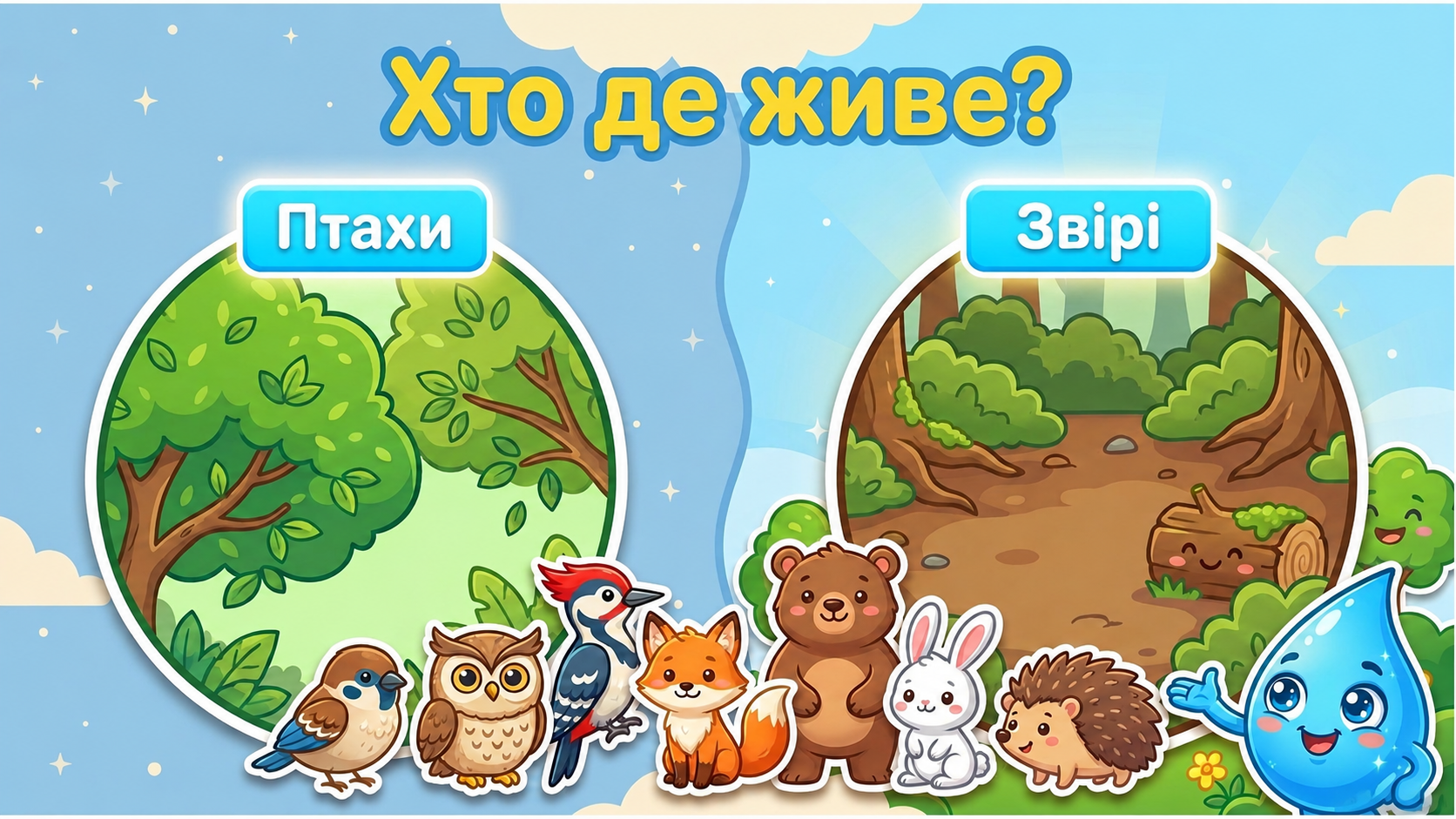 Методичні матеріали  Дошкілля - зображення Skoln