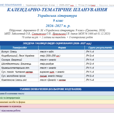 КТП Українська література 9 клас - зображення Skoln