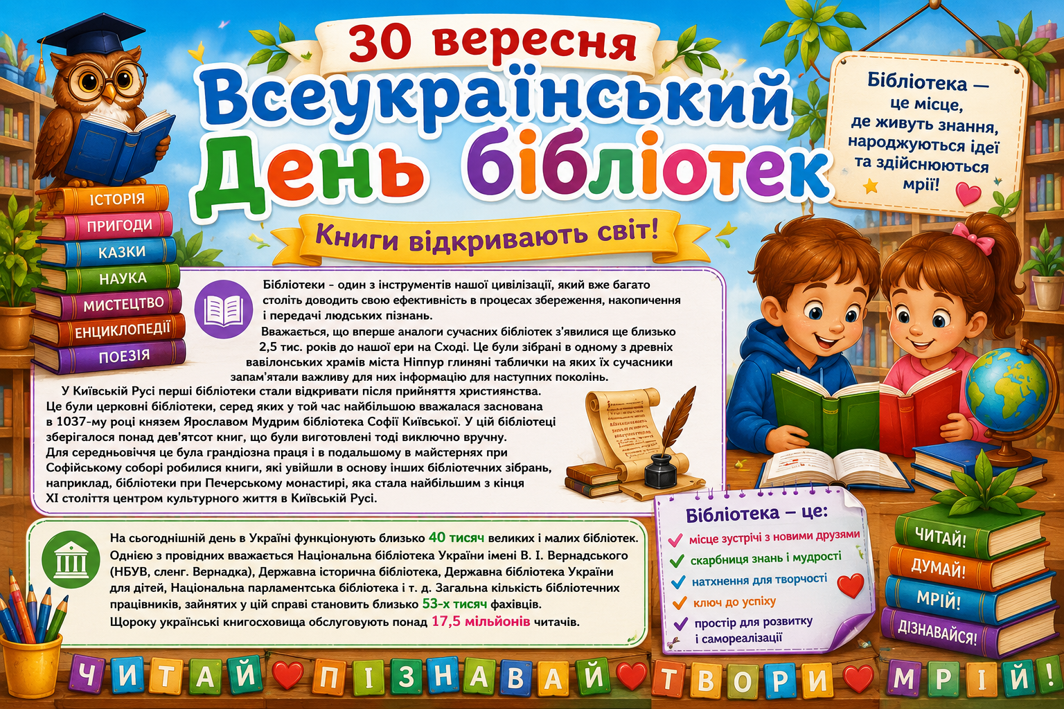 Ілюстрації Виховна робота 1 клас, 2 клас, 3 клас, 4 клас, 5 клас, 6 клас - зображення Skoln