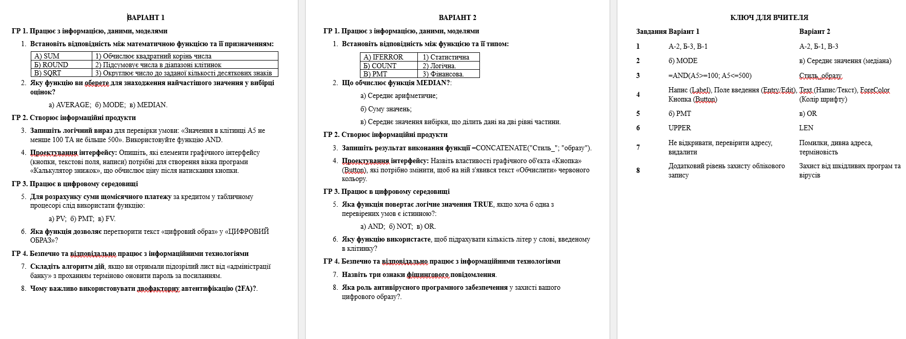 Контрольна робота Інформатика 8 клас - зображення Skoln