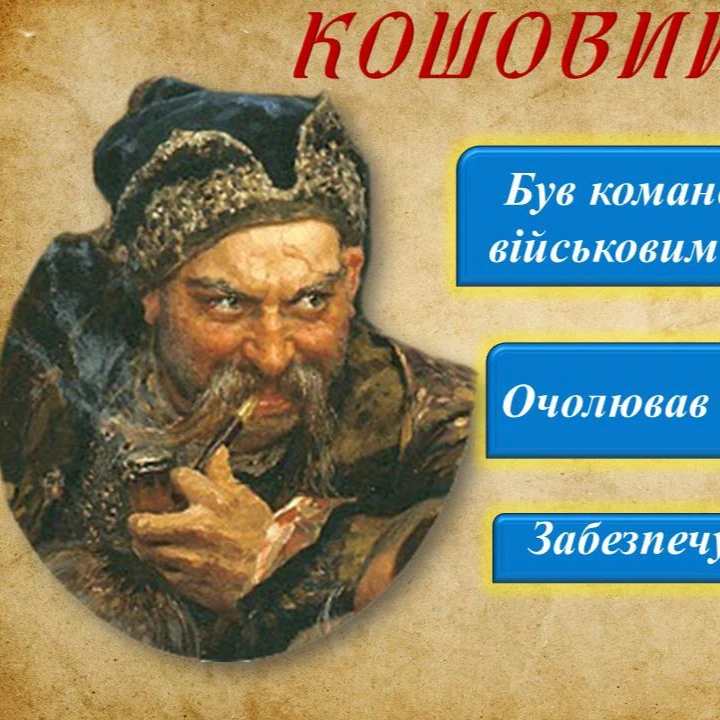 Презентація Історія України 8 клас - зображення Skoln