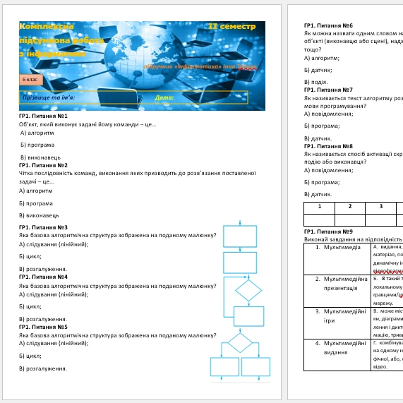 Контрольна робота Інформатика 6 клас - зображення Skoln