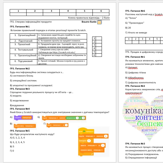 Контрольна робота Інформатика 6 клас - зображення Skoln