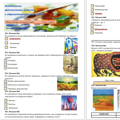 Контрольна робота Мистецтво 6 клас - зображення Skoln