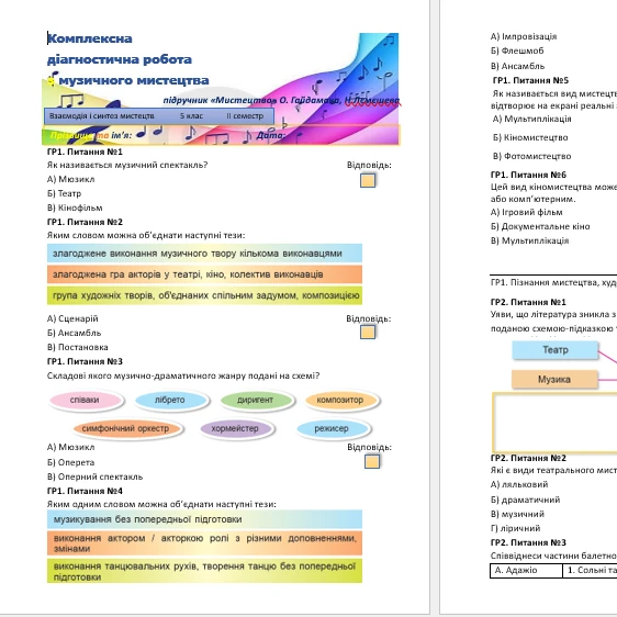 Контрольна робота Мистецтво 5 клас - зображення Skoln
