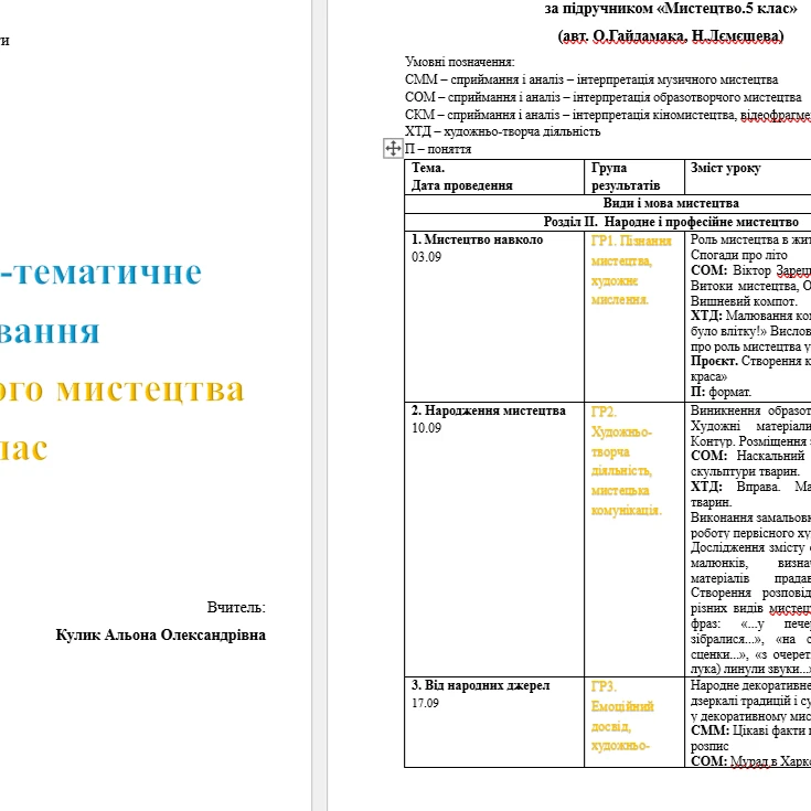 КТП Мистецтво 5 клас - зображення Skoln