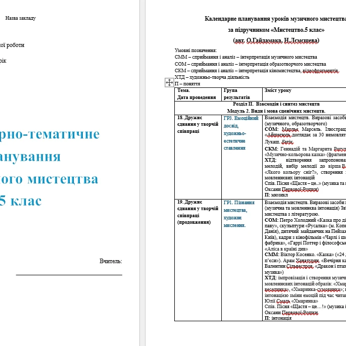 КТП Мистецтво 5 клас - зображення Skoln