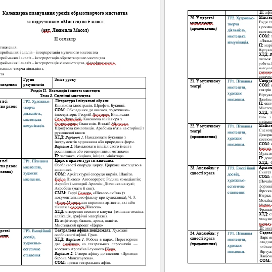 КТП Мистецтво 5 клас - зображення Skoln