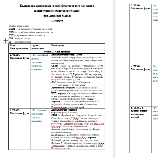 КТП Мистецтво 6 клас - зображення Skoln