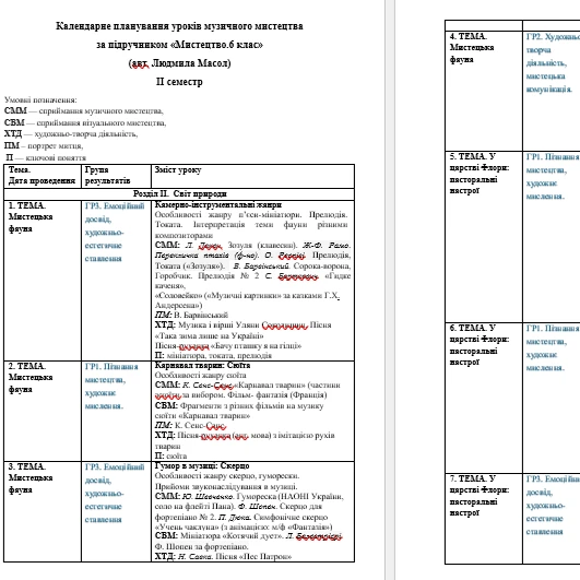 КТП Мистецтво 6 клас - зображення Skoln