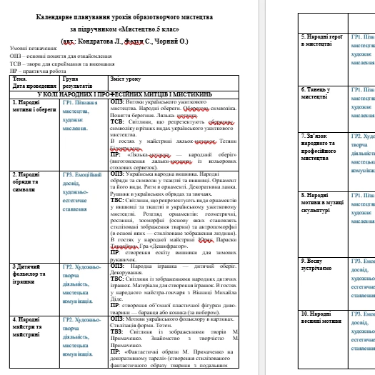 КТП Мистецтво 5 клас - зображення Skoln