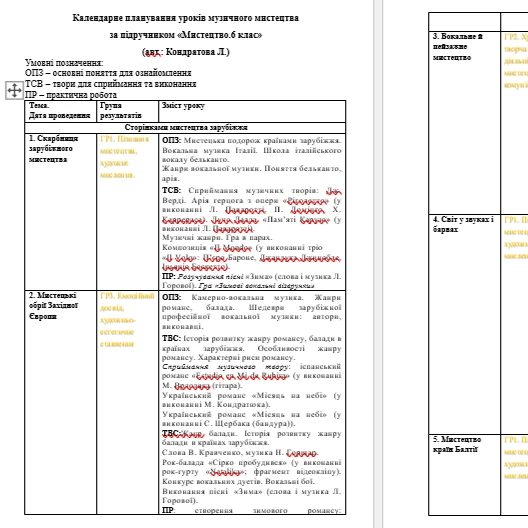 КТП Мистецтво 6 клас - зображення Skoln