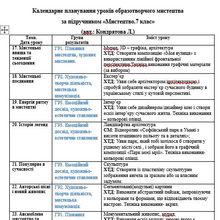 КТП Мистецтво 7 клас - зображення Skoln