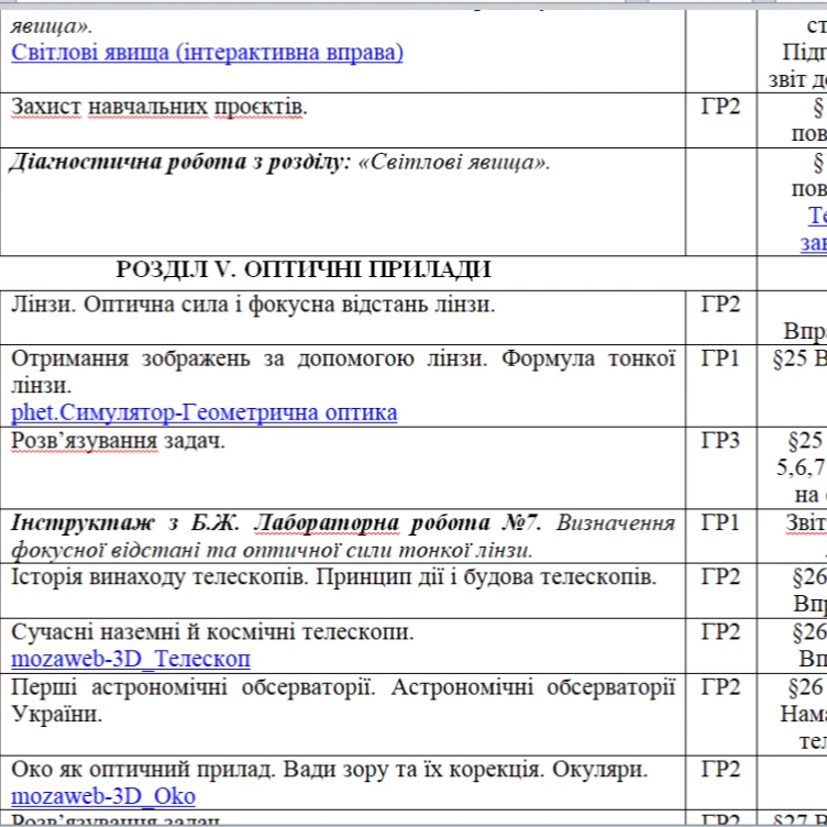 КТП Фізика 9 клас - зображення Skoln