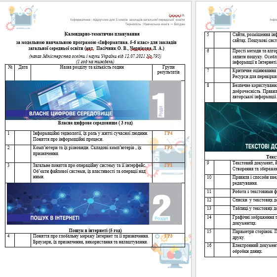 КТП Інформатика 5 клас - зображення Skoln