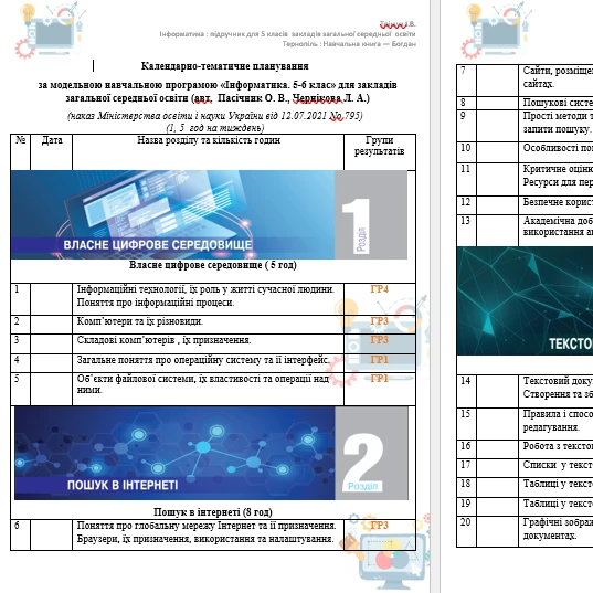 КТП Інформатика 5 клас - зображення Skoln