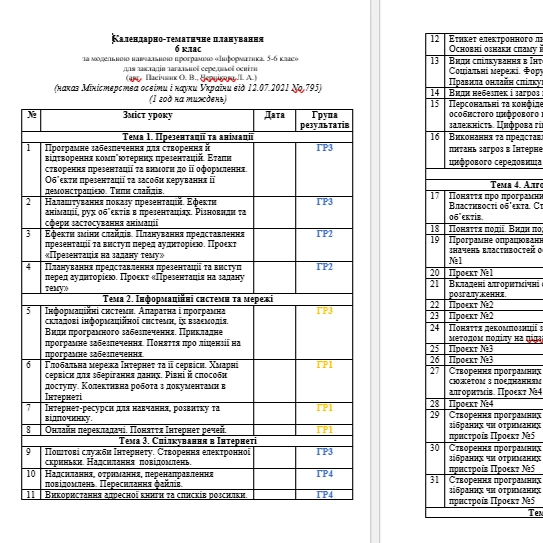 КТП Інформатика 6 клас - зображення Skoln