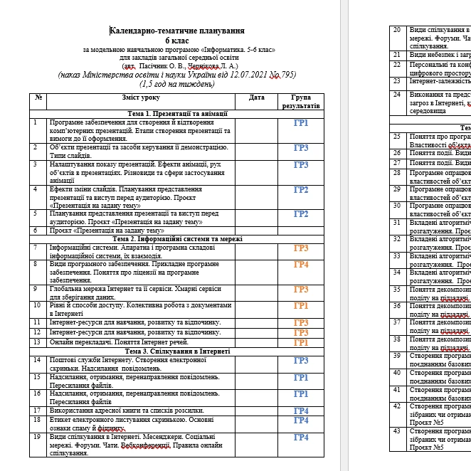 КТП Інформатика 6 клас - зображення Skoln