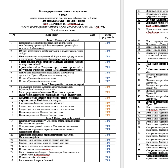 КТП Інформатика 6 клас - зображення Skoln