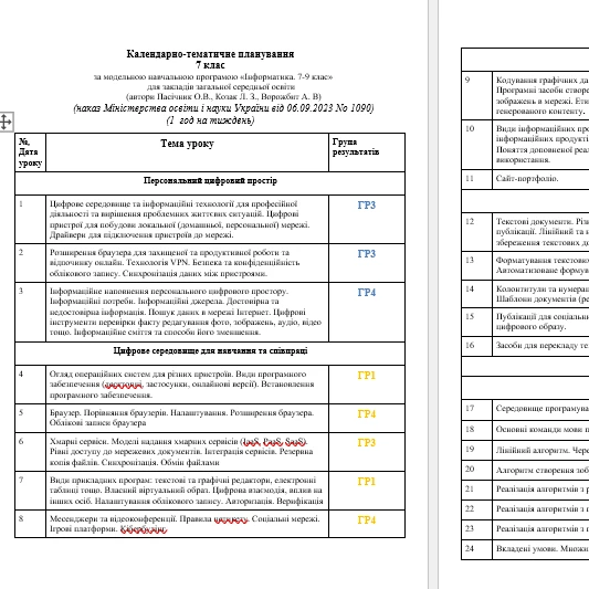 КТП Інформатика 7 клас - зображення Skoln