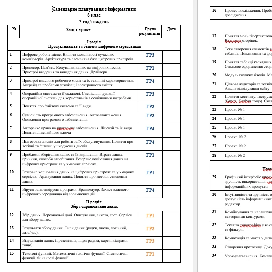 КТП Інформатика 8 клас - зображення Skoln