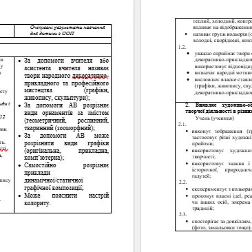 Робоча програма Інклюзія 5 клас - зображення Skoln