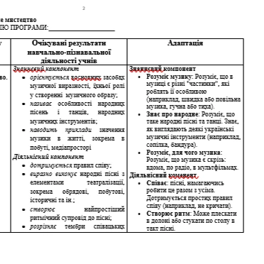 Робоча програма Інклюзія 5 клас - зображення Skoln