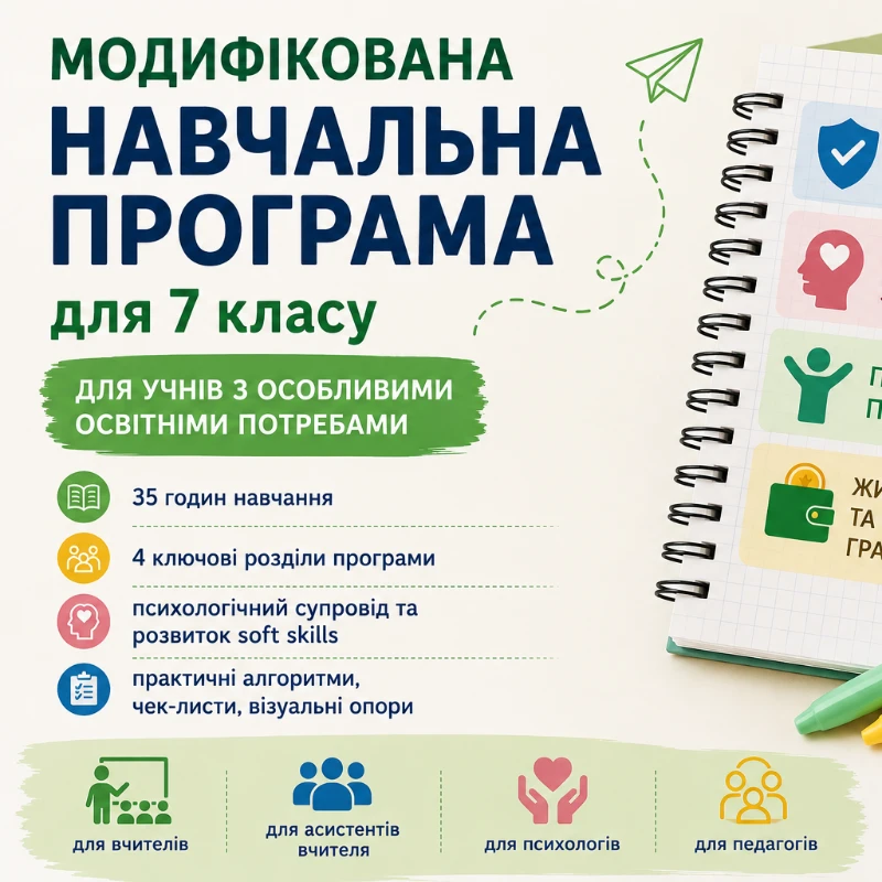 Робоча програма Здоров’я, безпека та добробут 7 клас - зображення Skoln