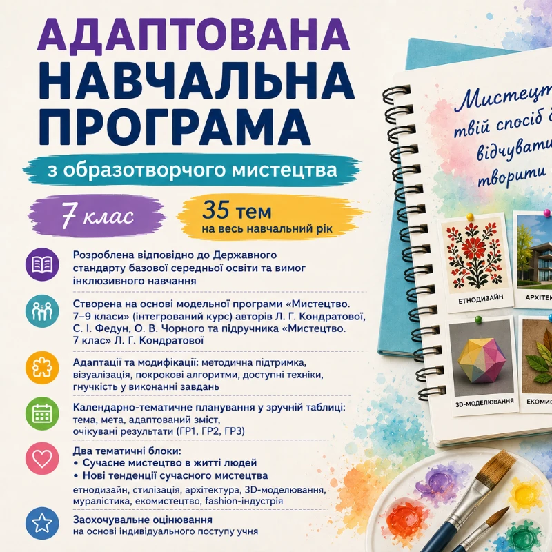 Робоча програма Мистецтво 7 клас - зображення Skoln