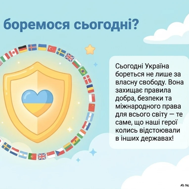 Презентація Виховна робота 1 клас, 2 клас, 3 клас, 4 клас, 5 клас, 6 клас, 7 клас, 8 клас, 9 клас, 10 клас, 11 клас, Всі класи, Молодші класи, Старші класи - зображення Skoln