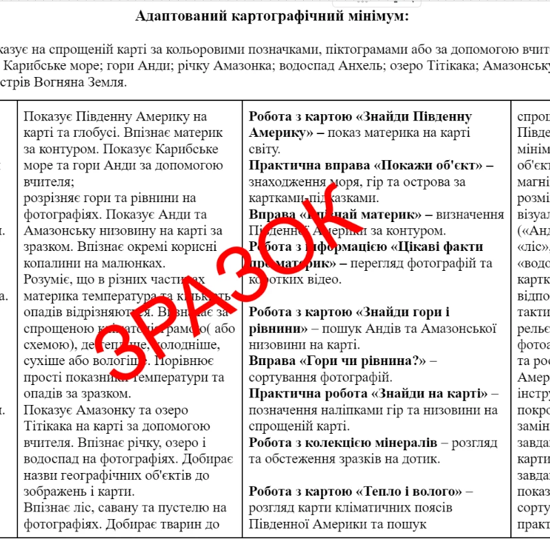 Робоча програма Географія 7 клас - зображення Skoln