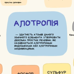 Конспект уроку Хімія 10 клас, 11 клас - зображення Skoln