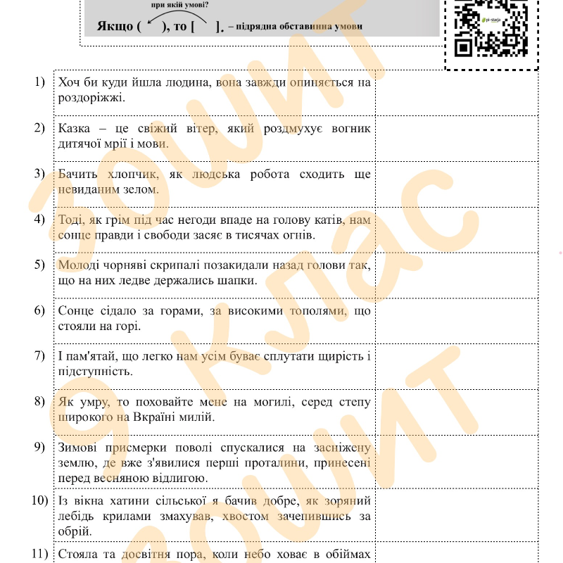 Матеріали для друку Українська мова 9 клас - зображення Skoln