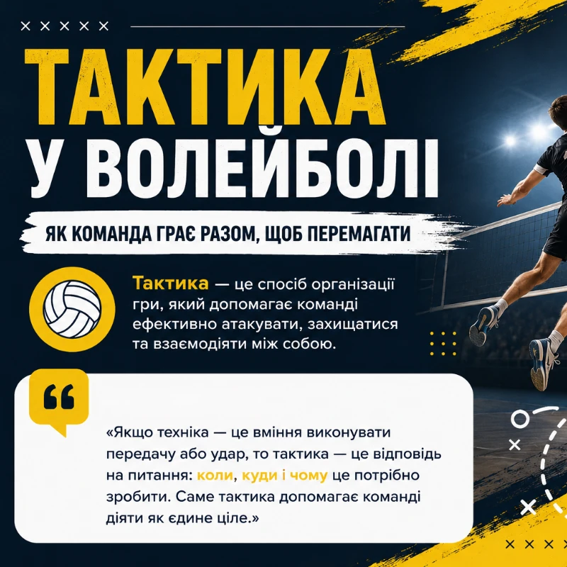 Презентація Фізична культура Всі класи - зображення Skoln