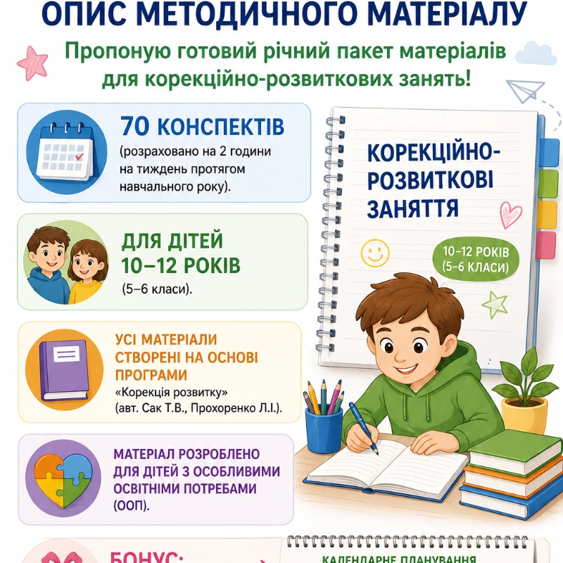 Робоча програма Психологія 5 клас, 6 клас - зображення Skoln
