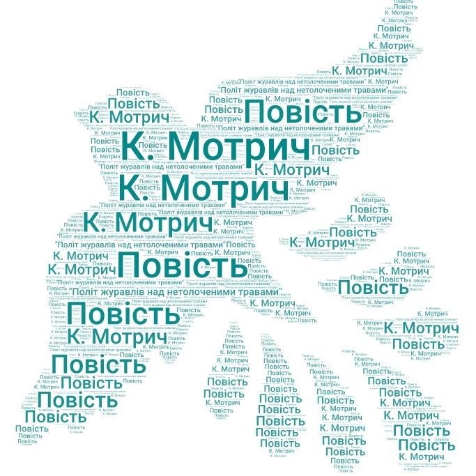 Презентація Українська література 9 клас - зображення Skoln