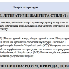 КТП Зарубіжна література 9 клас - зображення Skoln