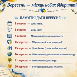 Методичні матеріали Виховна робота 1 клас - зображення Skoln