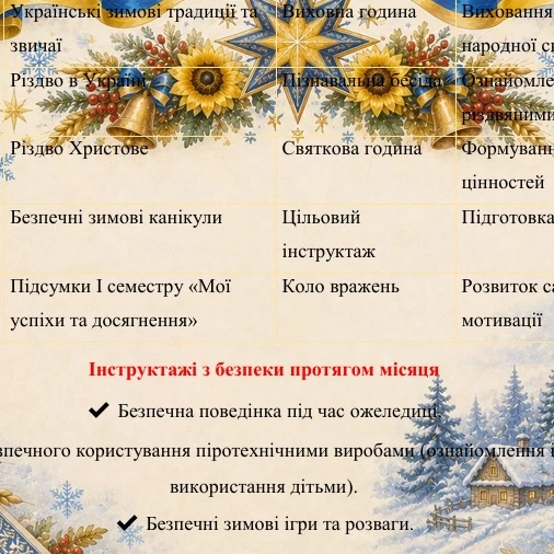 Методичні матеріали Виховна робота 2 клас, 3 клас, 4 клас - зображення Skoln