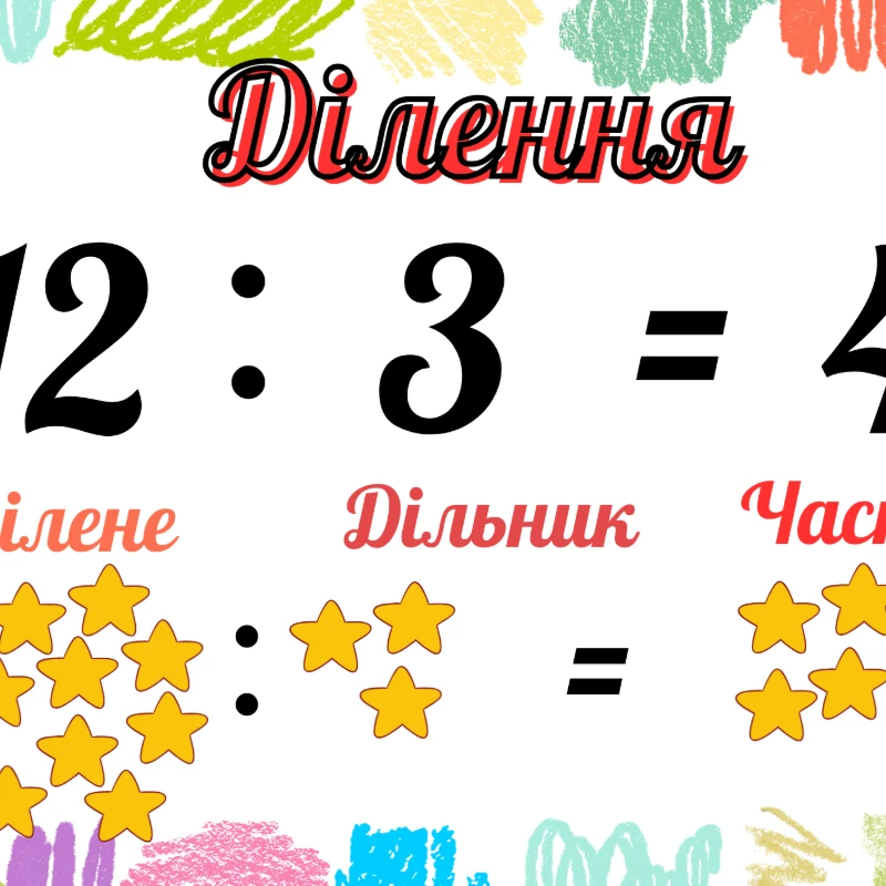 Ілюстрації Математика 1 клас, 2 клас, 3 клас, 4 клас, Молодші класи - зображення Skoln