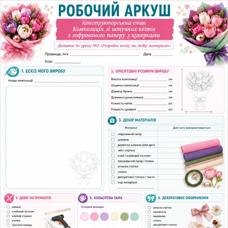 Конспект уроку Технології 8 клас, 9 клас - зображення Skoln